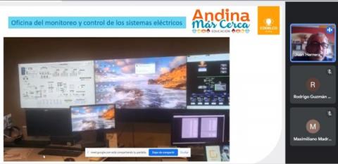 Codelco Andina